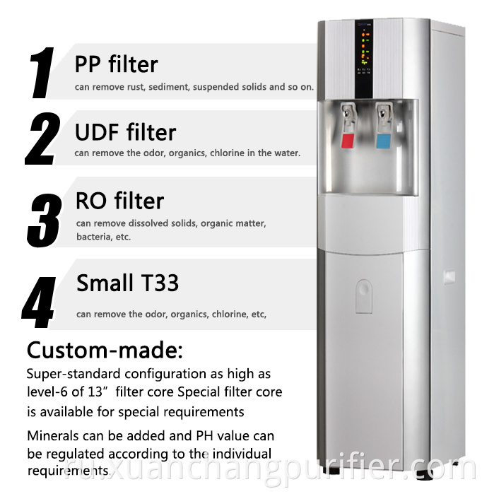 Opnan новейшее высочайшее качество Ro Water System Dispenser Hot and Cold